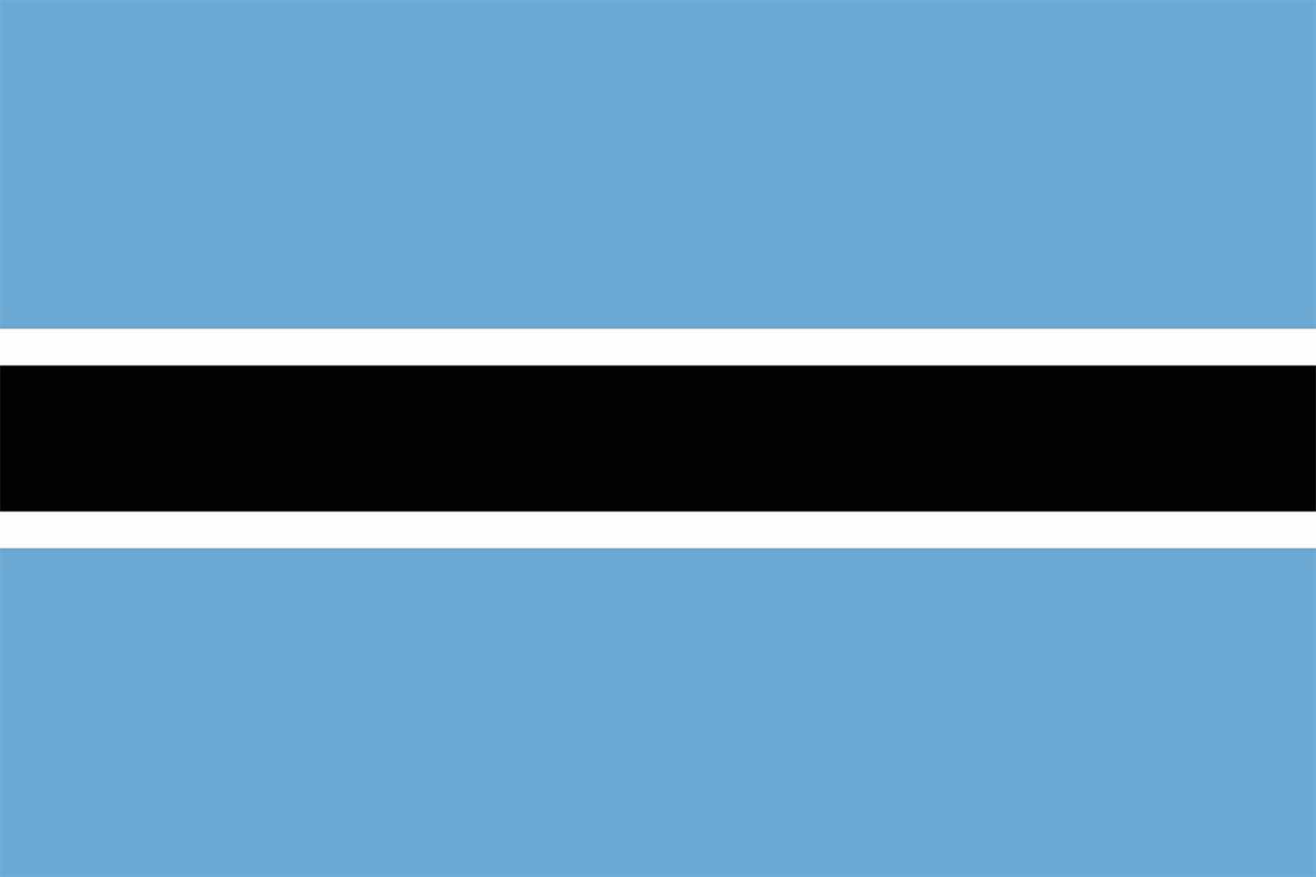 Botswana Botswana